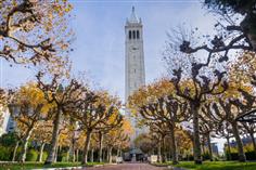 Earlier this week the University of California system agreed to remove SAT and ACT test scores entirely from their admissions and financial aid process. This decision is the result of a court case that the UC schools lost and will affect all nine UC campuses across the state of California. 