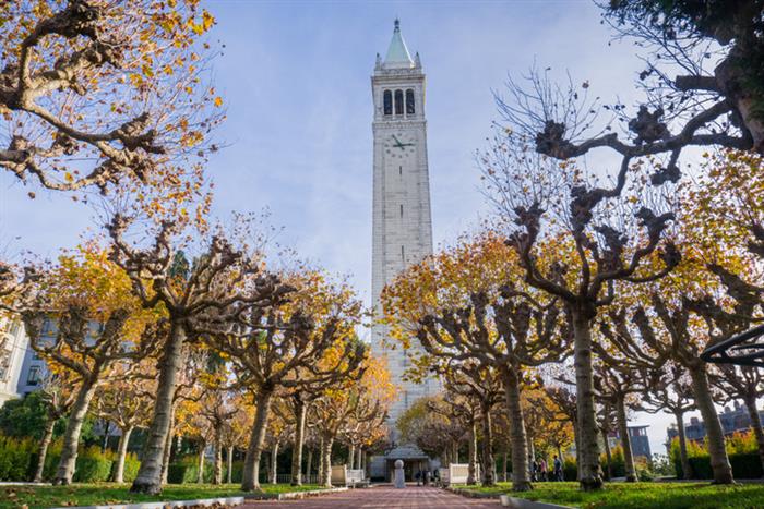 No More SAT or ACT at University of California Schools