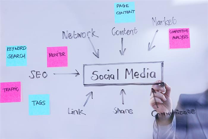 #SocialMediaMajor? - PA School to Begin Offering a Major in Social Media