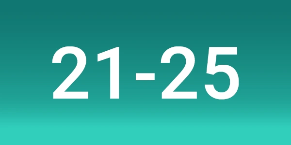 ACT Scores From 21 To 25